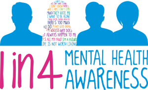 Why is it important to be aware of mental health?