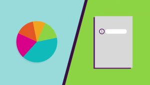 What is a Category 5 NDIS funding?